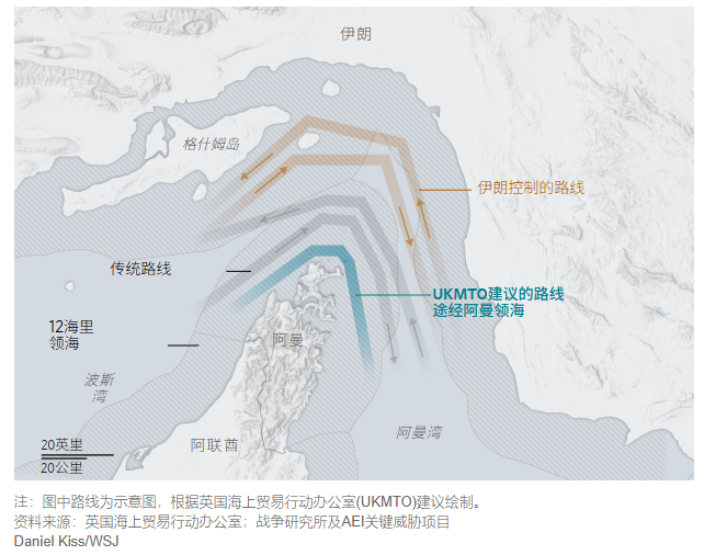 伊朗正将全部筹码押在这