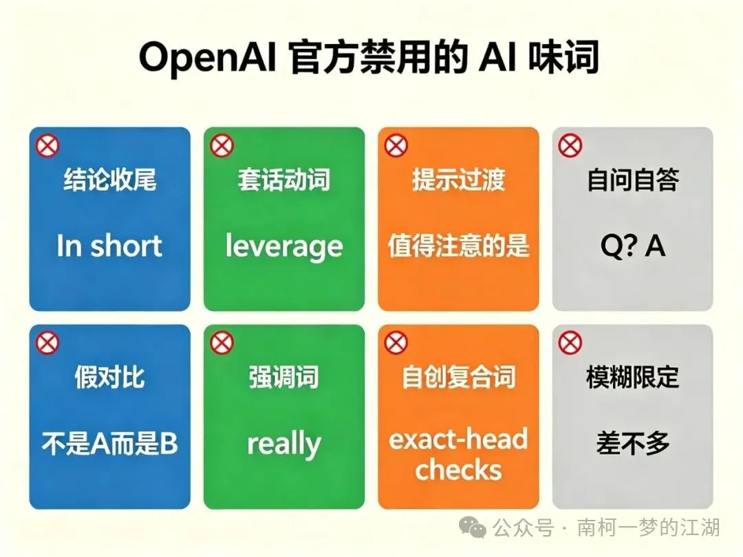 8类词要删掉 OpenAI首发