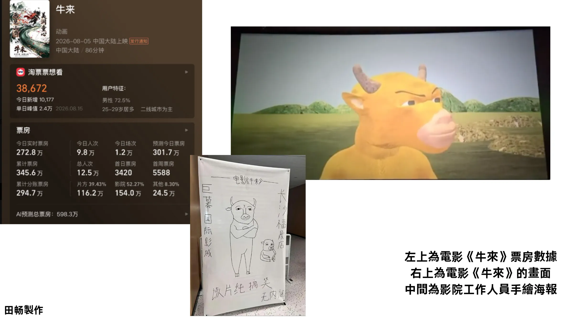 揭秘：《牛来》烂到暴红，它是如何过审的