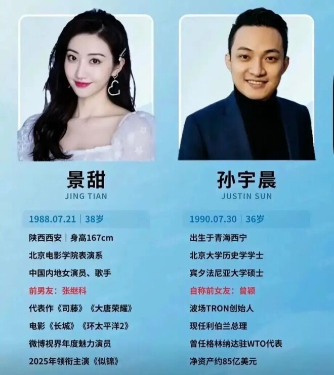 景甜被起诉 网友：她别成为第二个郑爽（配图3）