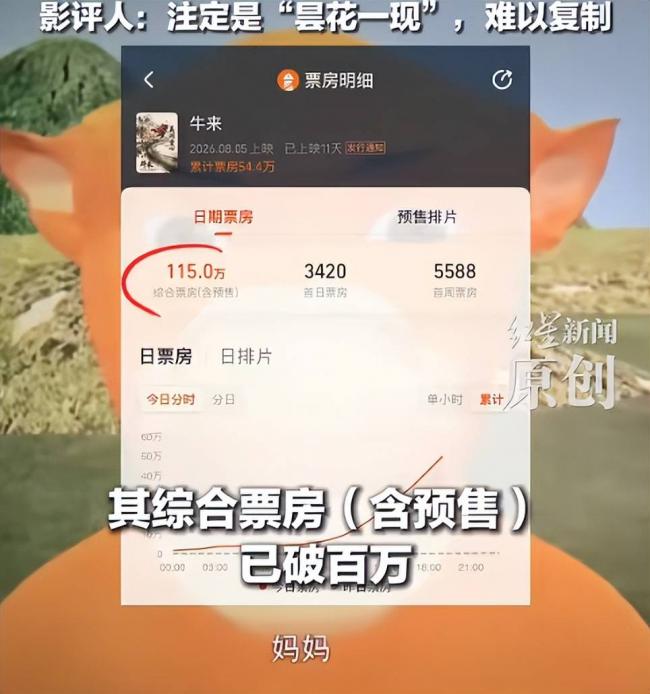 丢人丢到海外？《牛来》彻底失控 一地已禁播