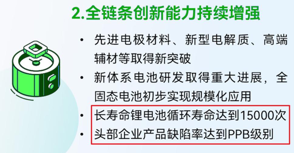 还在等固态电池的朋友，可以洗洗睡了（配图3）
