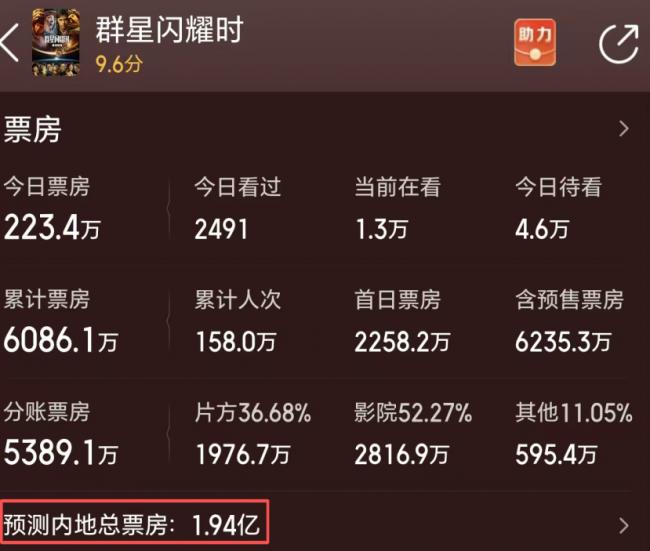 3部大片宣布撤档！临阵脱逃的影片，下场都不好