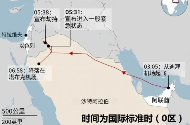 统计学上的无人生还 6大惊天巧合救下全机人性命