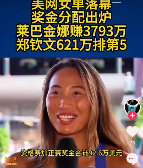 郑钦文美网赚621万 今年又是“体坛赚钱一姐”?（配图1）