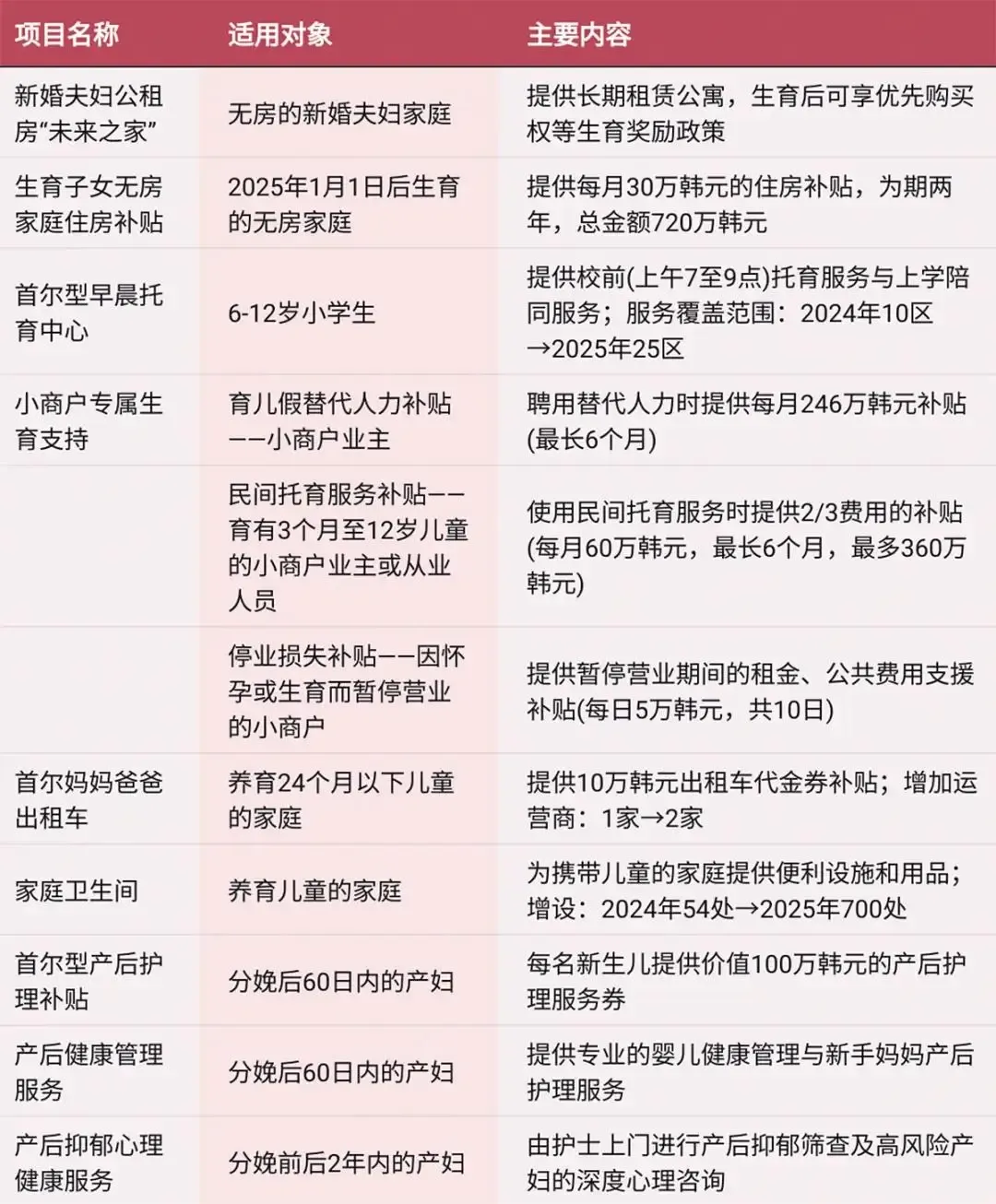万年未有的大变局出现了