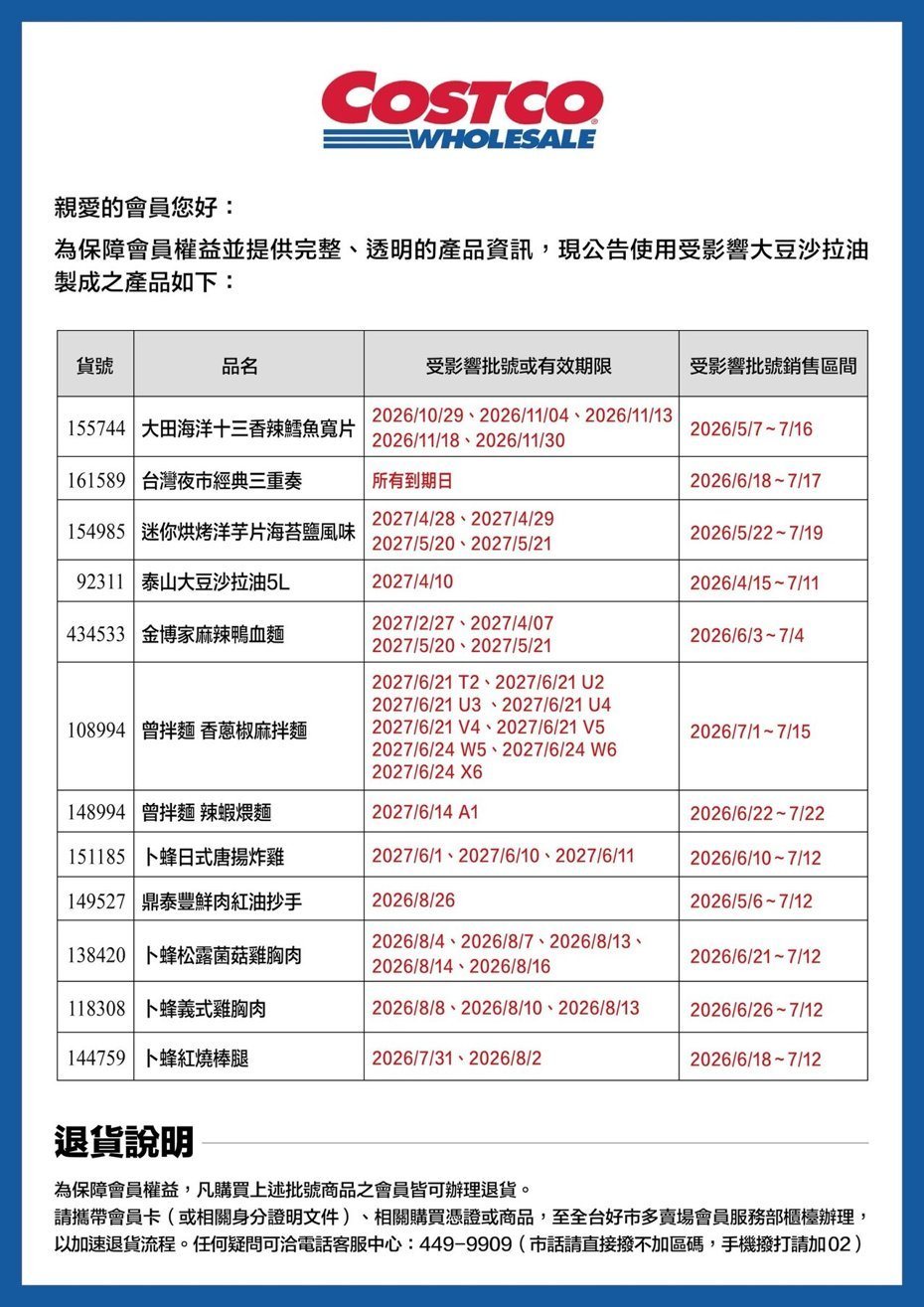 Costco宣布启动退货机制，针对12种受问题大豆沙拉油影响的产品。 照片 / 由Costco台湾提供