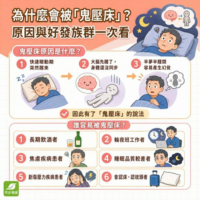 鬼压床原因是什么？睡眠瘫痪原理