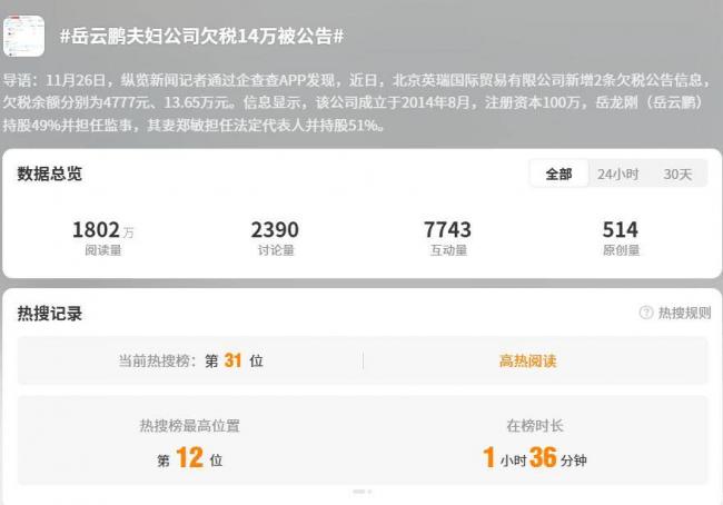原来岳云鹏才是德云社真聪明人