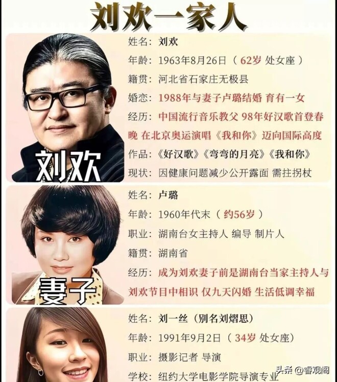 刘欢临终细节被曝！含泪离世 老婆女儿守在身旁（配图21）