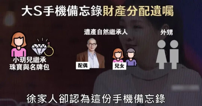 大S遗嘱曝光！强调珠宝留给小玥儿 S家拒不承认（配图3）