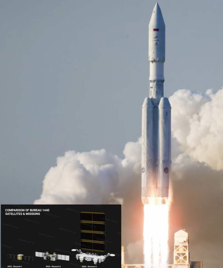 俄羅斯今年發射的第 2 批 Rassvet 衛星未能升至預定運作高度，使截至目前發射的 32 枚 Rassvet-3 衛星全數未達原定軌道。&nbsp;&nbsp;&nbsp;圖：翻攝自 X Visioner
