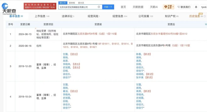 李小冉嫁给挚友后又离婚 她的情路坎坷到离谱（配图15）
