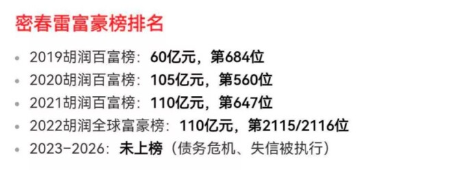 董卿老公官司缠身50亿烂账填不上 她为何不离婚（配图6）
