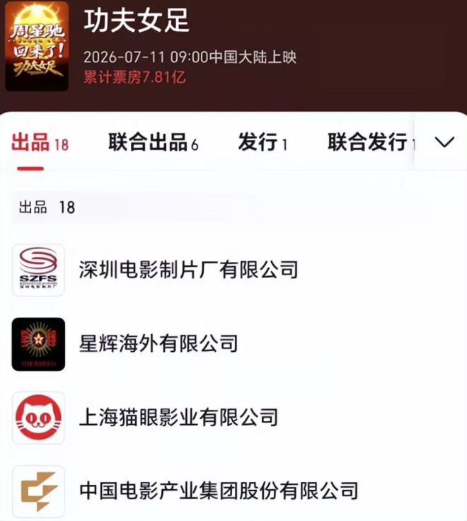 周星驰的这场豪赌赢得很彻底 他能分账多少钱（配图7）