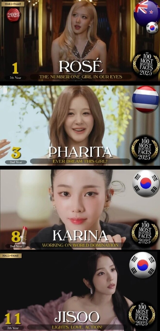 全球十位最美女星：中国一人上榜 冠军中泰混血（配图24）