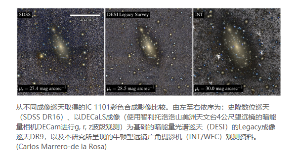 天文学家首度测出已知最大星系的真实边界