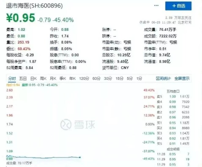 董卿老公官司缠身50亿烂账填不上 她为何不离婚（配图12）