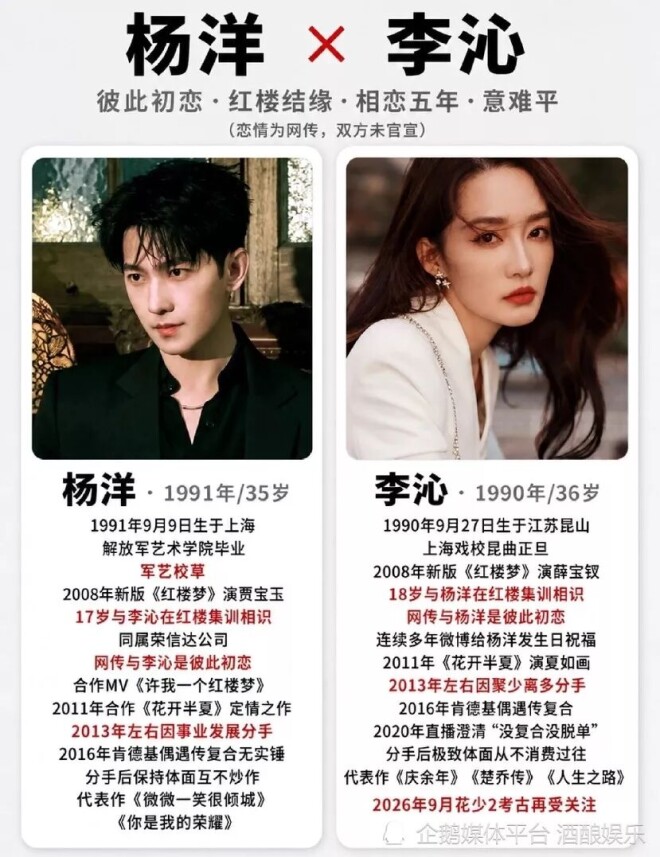 17岁杨洋替18岁李沁喝下那杯黄连水时没人想到（配图4）