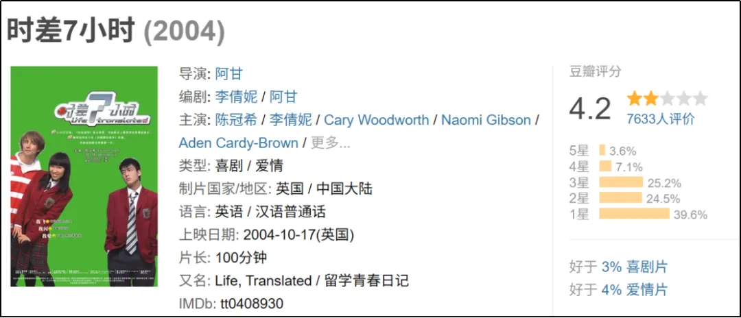 大开眼界：这么多富婆砸钱拍吻戏