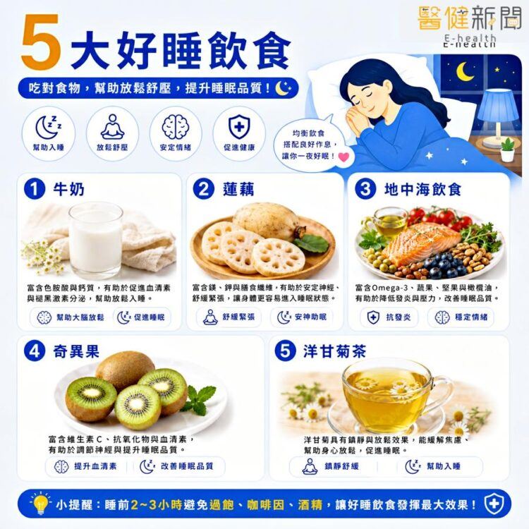 林文澤提及，睡眠品質不佳甚至失眠都可能是身體對你發出健康警訊，因此透過睡眠衛生與日常補充營養素，從根本改善生活品質。（圖／醫健新聞網提供）