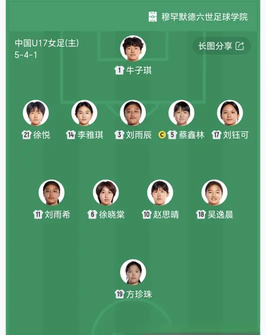 历史性一刻！中国队点球掀翻法国，首进U17女足世界杯8强，沸腾了