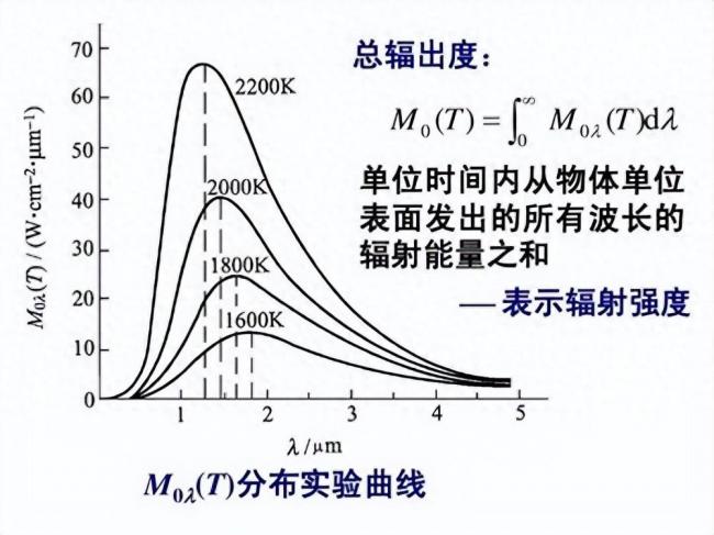 让自己恐惧了30年！爱因斯坦到底发现了什么