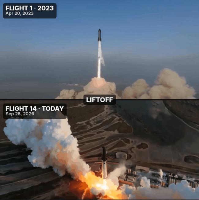 5000 吨星舰入轨 人类最大的火箭开始送快递了