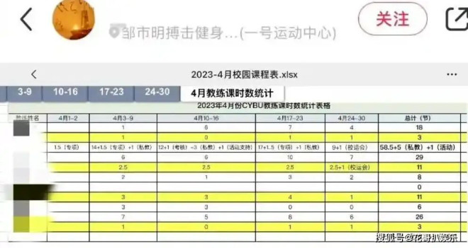 邹市明冉莹颖自曝分居五年 两亿贷款拖垮家庭（配图61）
