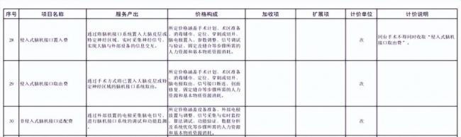 脑机接口，让一些瘫痪患者站起来了