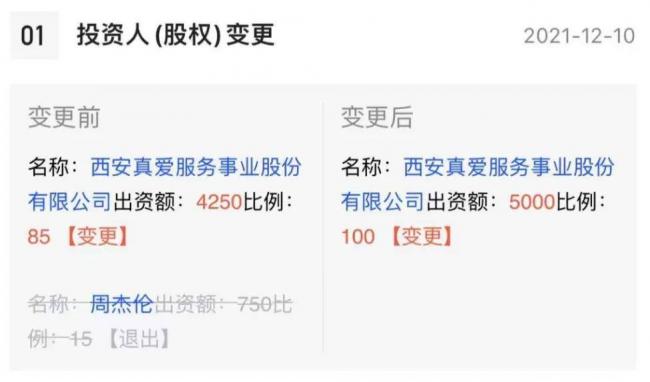 卓伟曝天王巨星有私生子，细节和他对上了