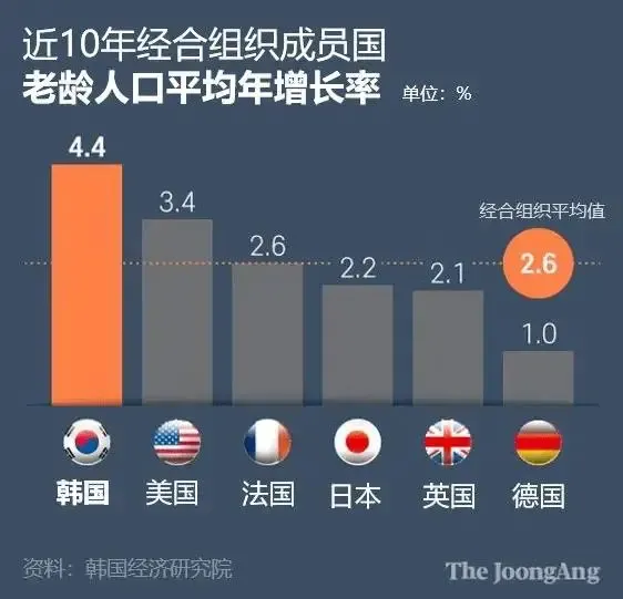 万年未有的大变局出现了