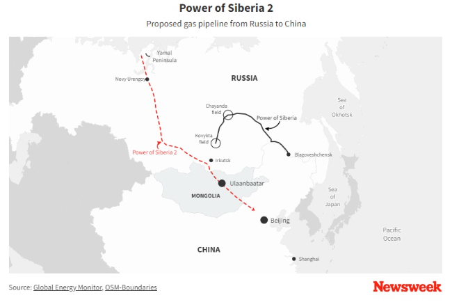 想不到！坏了中俄好事的竟是这国