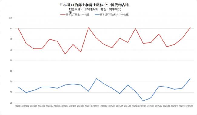 三大底牌甩在北京脸上，原来他真的不慌