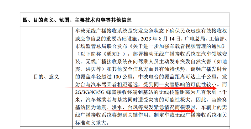 中美“巧合”行动：强制汽车安装收音机？