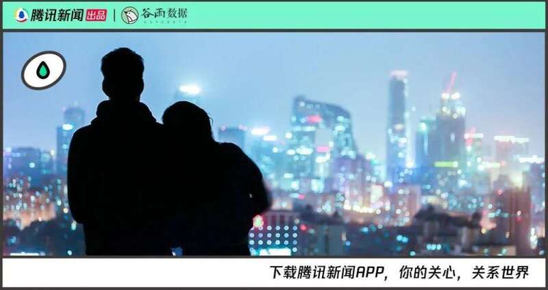 中国高学历女性向下择偶,真实原因是男女学历失衡(图)