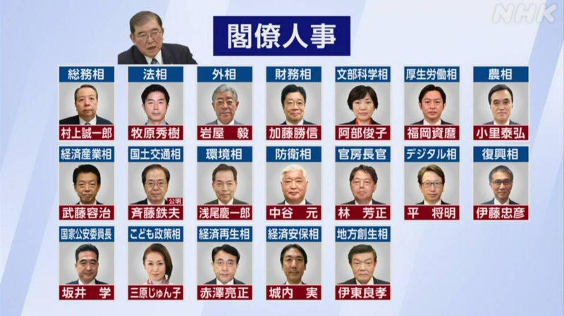 日本新任首相石破茂组建内阁 成员名单公布(图)