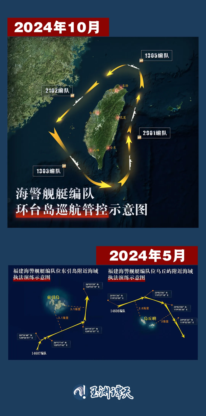 海警实现台湾靠大陆侧外岛全控 央媒披露三个突破(组图)