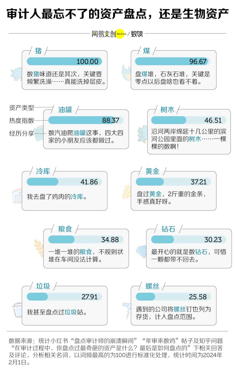 中国“最容易崩溃的职业”出炉 连996都觉得奢侈(组图)