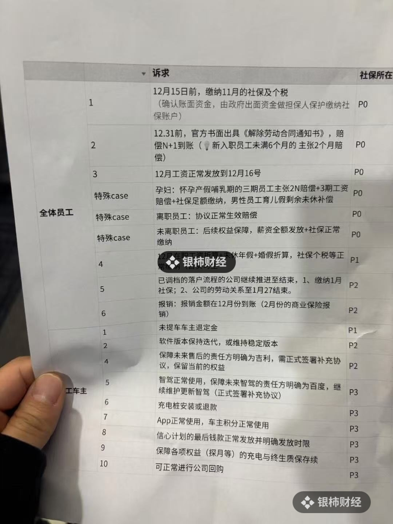 极越汽车员工万字怒怼CEO,看完真的拳头硬了...(组图)
