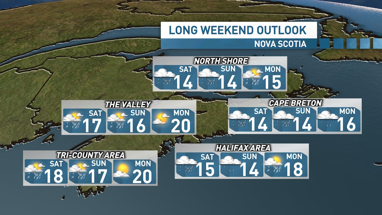 Image shows the long weekend forecast