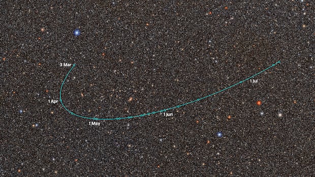 智利望远镜新发现可能太阳系第六颗矮行星，轨道远超冥王星（配图1）