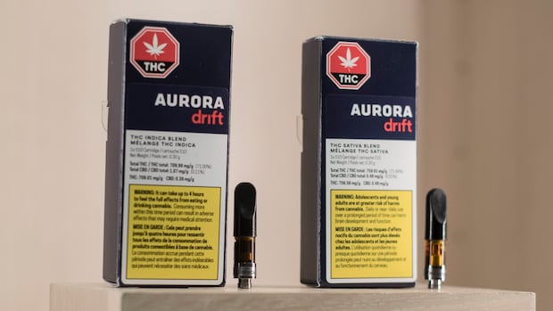 跨国大动作：美国Curaleaf拟收购埃德蒙顿大麻巨头Aurora加速全球布局