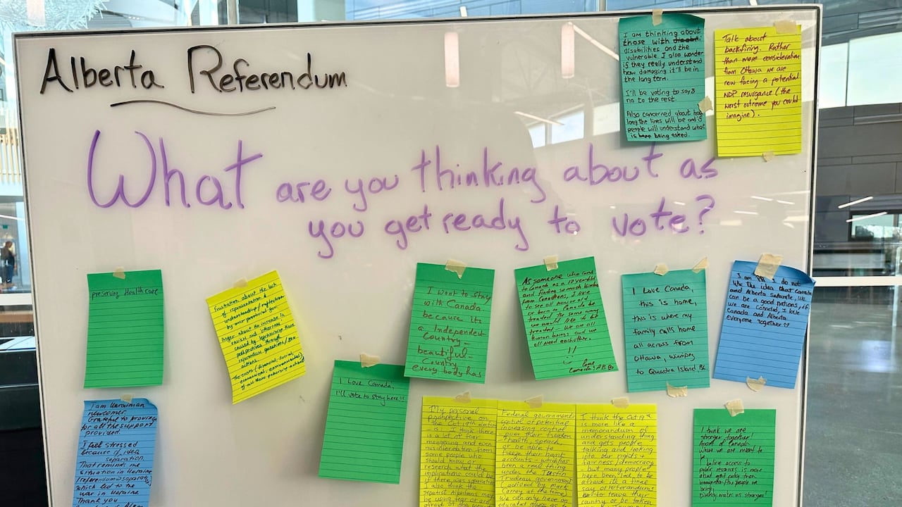A whiteboard with roughly a dozen Post-It notes on it and the question: What are you thinking about as you get ready to vote?