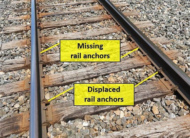 close up of damaged railway track