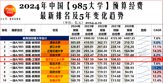 事关重大 中国三个历史性时刻出现 什么信号?(组图)