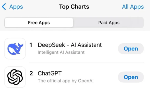 年轻人搞出DeepSeek,是对迷信西方的前辈最好的打脸(图)