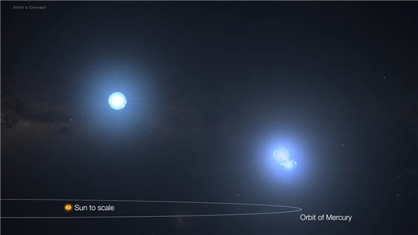 现实版三体!美发现独特三星系统:三颗恒星互绕 (图)