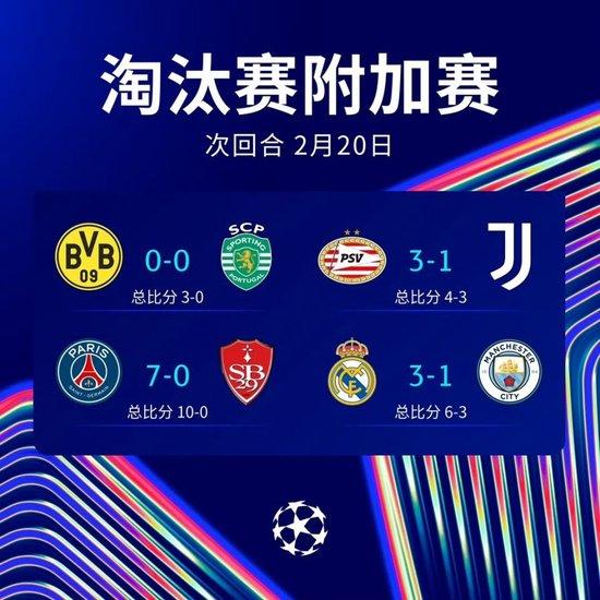 皇马淘汰曼城，欧冠16强全部出炉