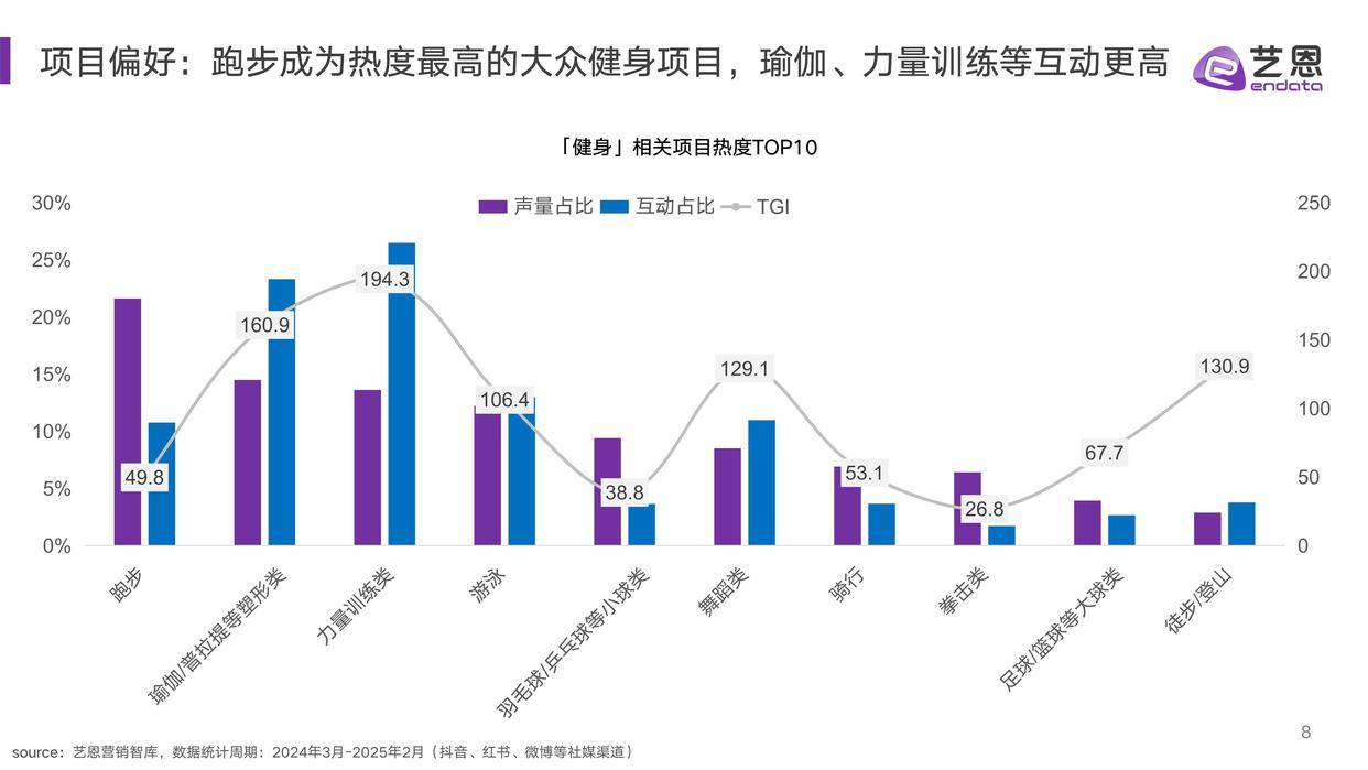 是印度的60倍！国际足联天价“坑”中国？